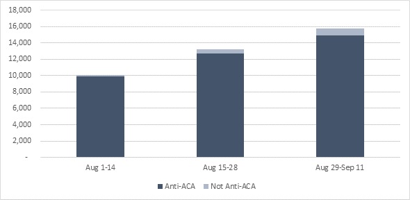 2014Release3Figure4